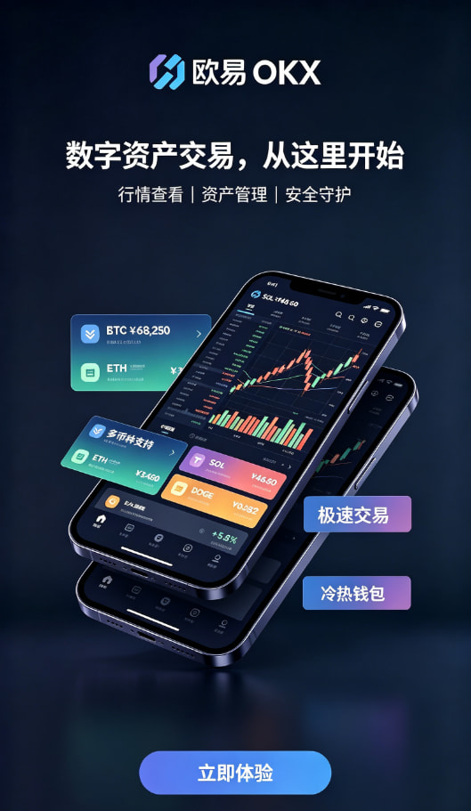 欧交易所app下载常见疑问解析配图